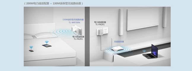 TP-LINK TL-PA500 電力貓 特性、應(yīng)用與市場(chǎng)信息解析