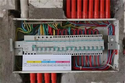 建筑電氣設計 | 水電安裝工程中的強、弱電箱詳解與電氣聯接要點